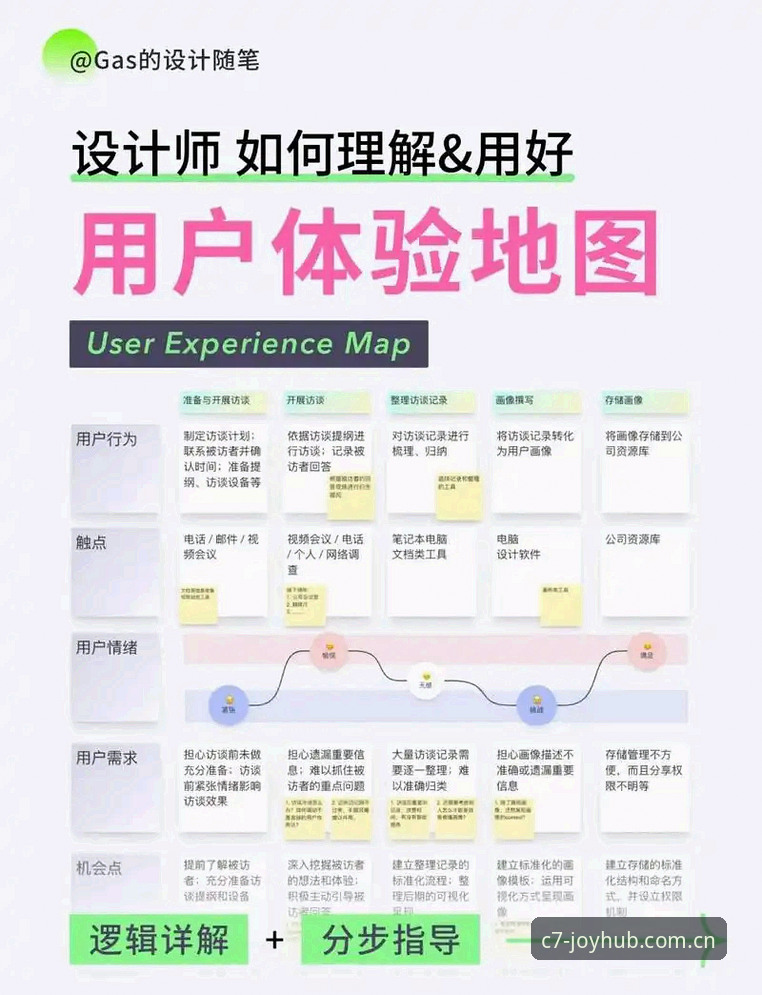 C7电子游戏推荐详解：从平台体验到实际玩法，多角度深度分析